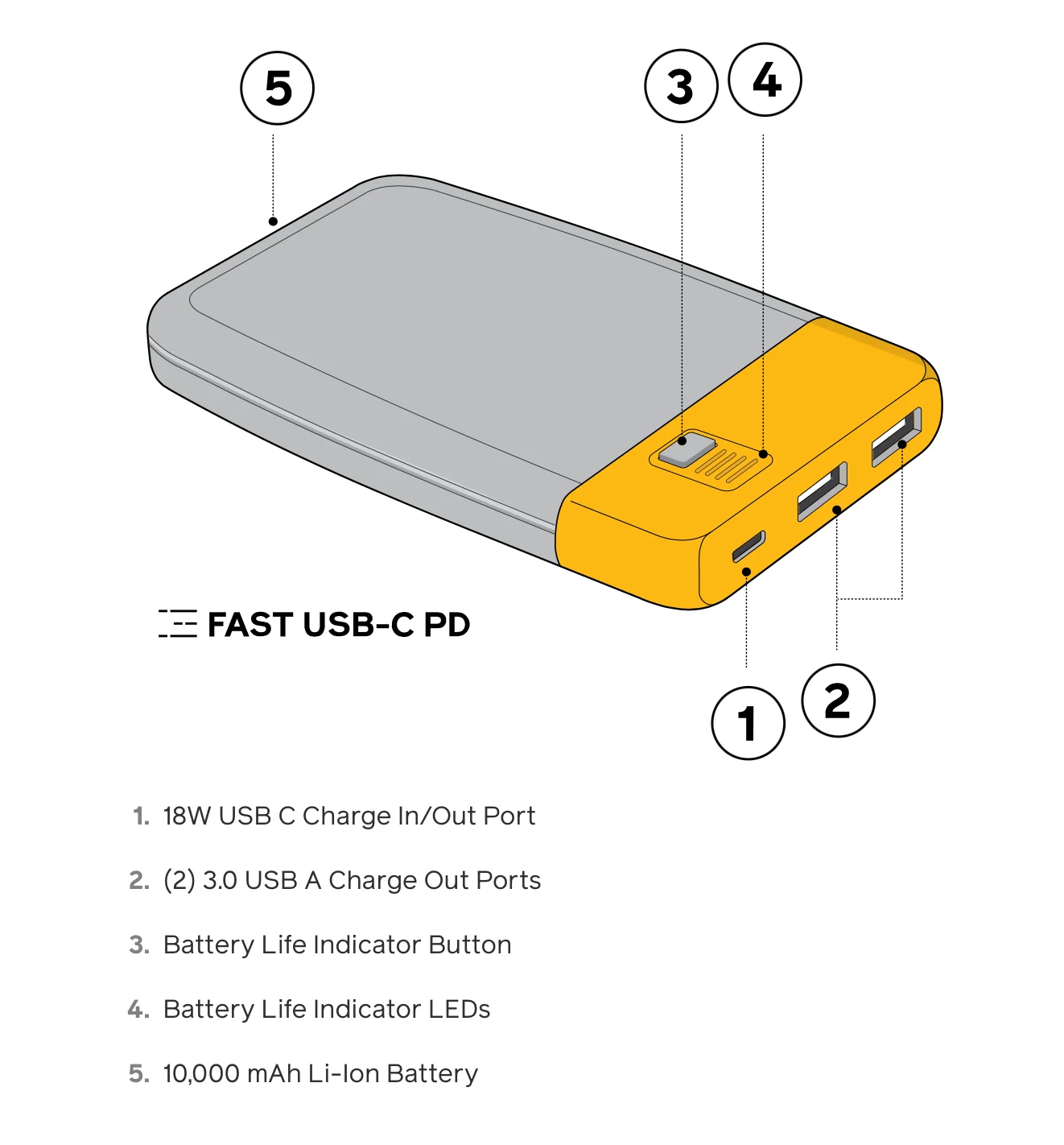 BioLite Charge 40 PD - Image 11