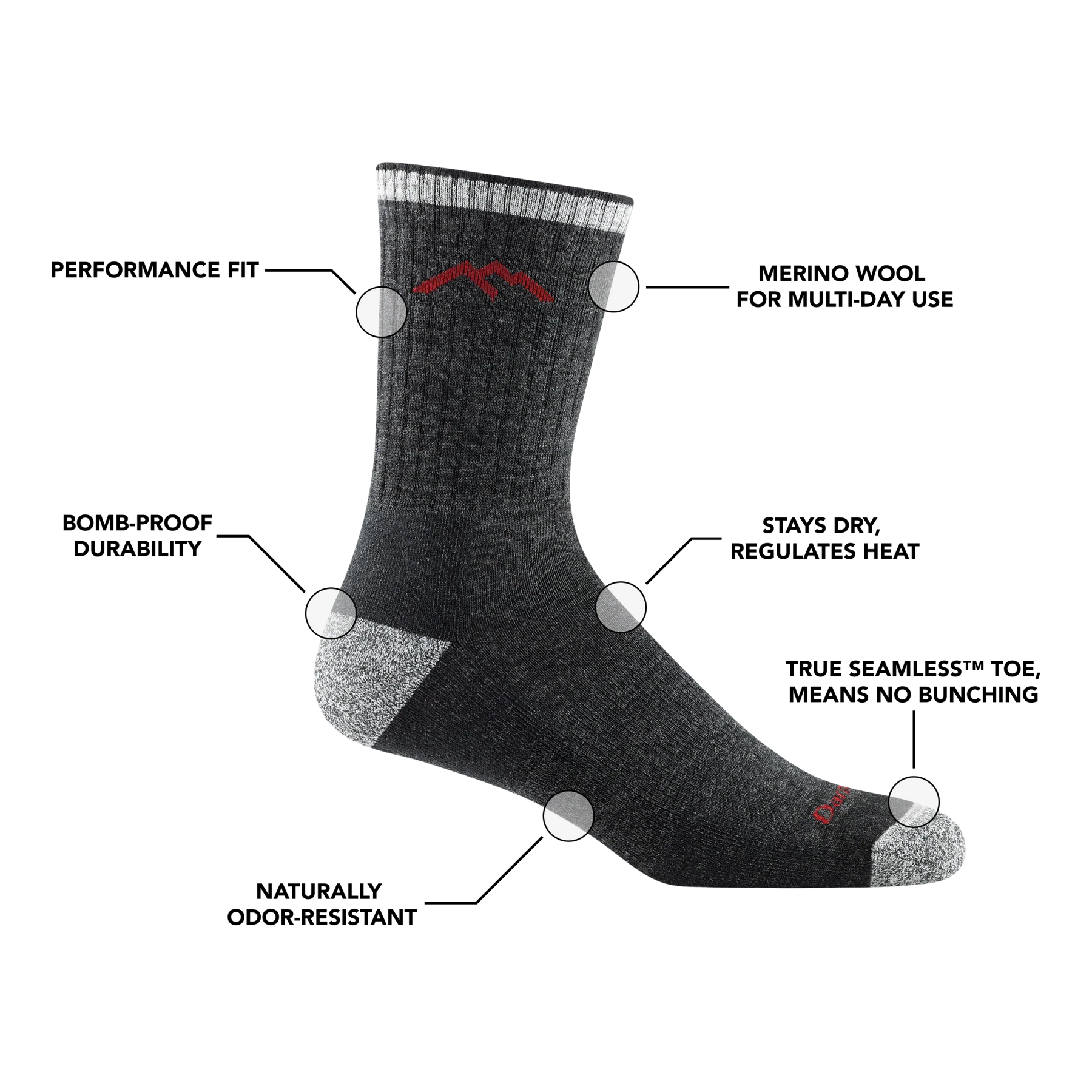 Darn Tough Men's Hiker Micro Crew Midweight Hiking Sock 1466 w/ Cushion - Denim - Image 2