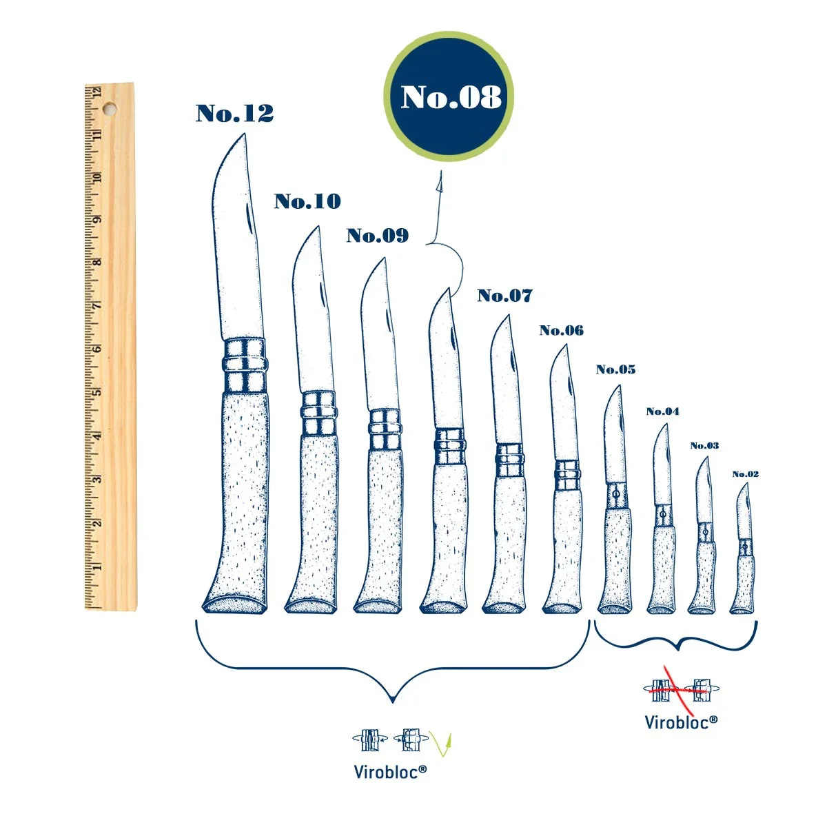 Opinel Pocket Knives - Stainless Steel (Various Sizes) - Image 3
